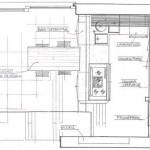 Progetto Cucina Componibile