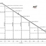 REALIZZAZIONE ARMADIO SOTTOSCALA