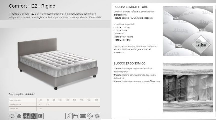 FLOU MATELAS COMFORT