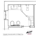 BAGNO CERASA E DE ROSSO UN GIOCO DI COLORI E FORME